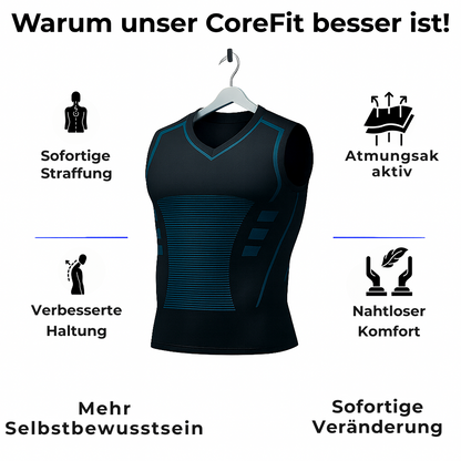 CoreFit Kompressionsshirt